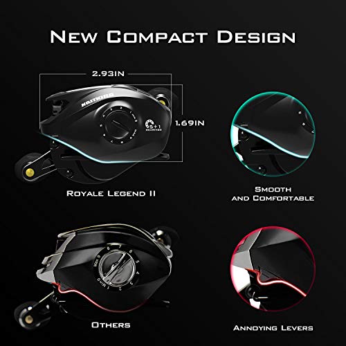 Royale Legend II Baitcasting Reels,Baitcaster Fishing Reel 17.64LB