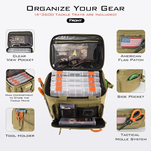 organize your gear bag