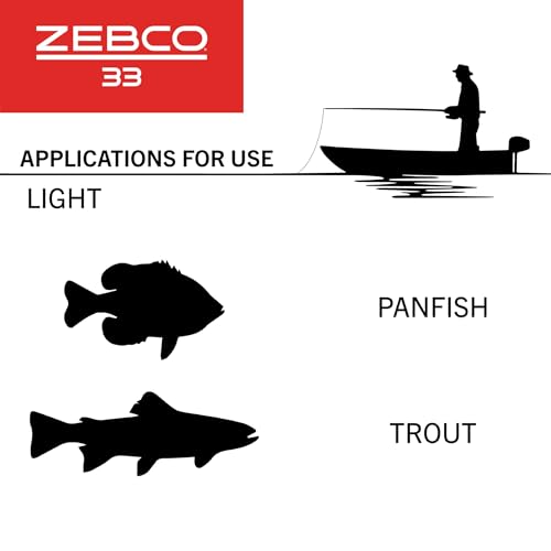 Spincast Fishing Reel,Changeable Right/Left-Hand Retrieve w/ Zebco Cajun Line