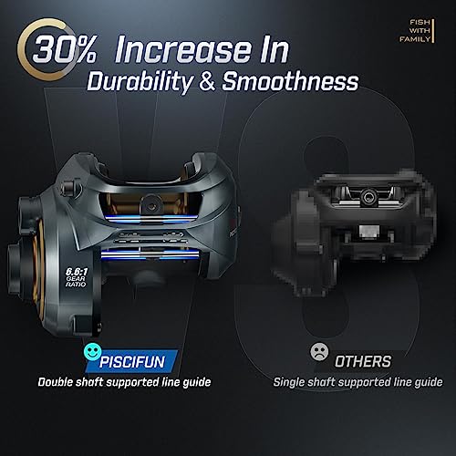 Baitcaster Fishing Reel,300 Size Aluminum Frame Baitcasting Reel, 33Lbs Max Drag
