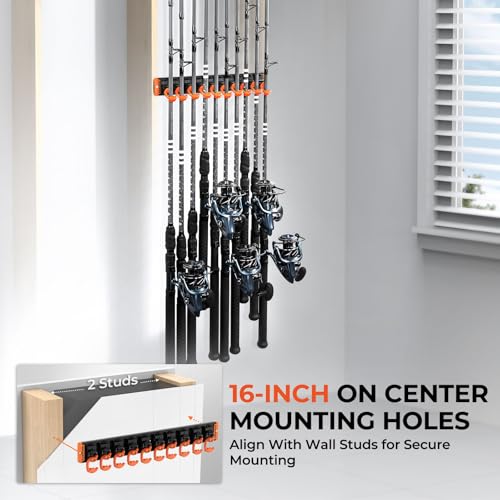 2pcs Pivot Grip Fishing Rod Holder–Adjustable,Space-Saving Wall-Mounted Rod Holder
