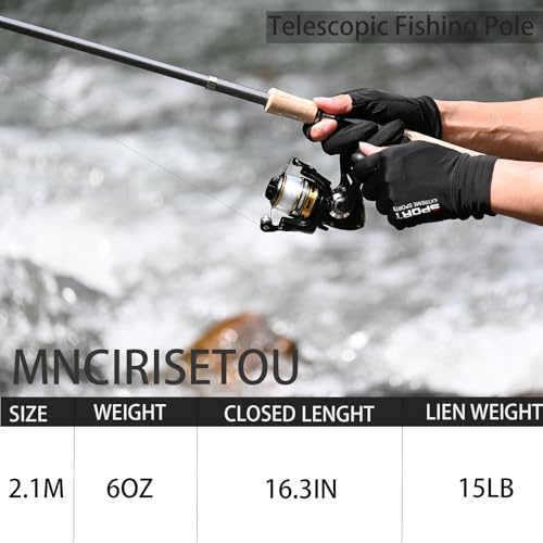 Fishing Pole Combo Set, 2.1m/6.89ft 145pcs Fishing Accessories Kit