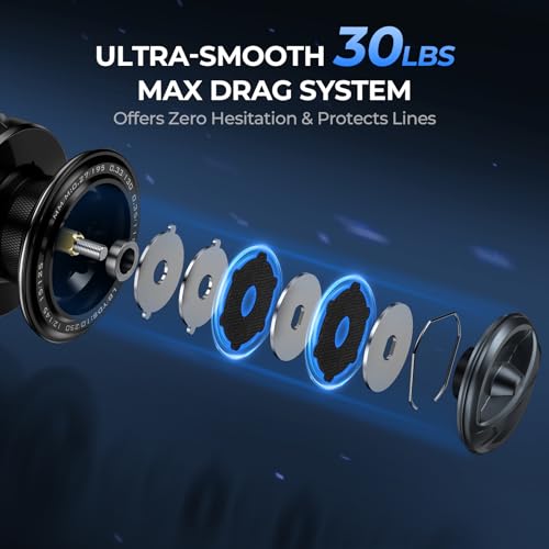 ReKon Saltwater Spinning Fishing Reel – Up to 55LBs Max Drag Big Game Fishing Reel