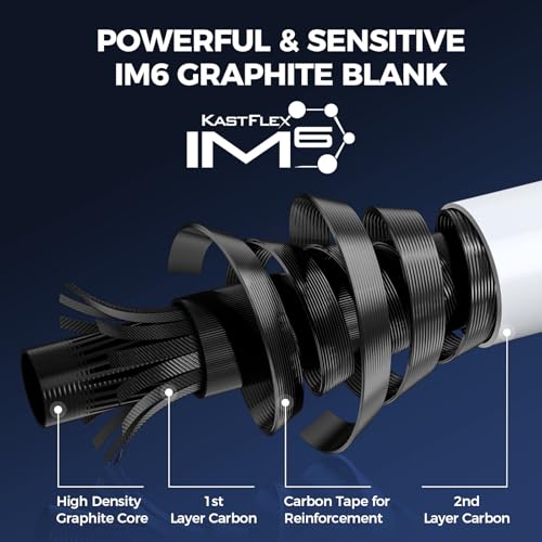 Centron Lite Twin Tip Fishing Rods,IM6 Graphite Blanks,Twin Tip Fishing Rods