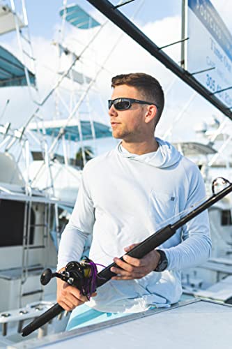 Sunglasses,Polarized Lens Eyewear w/ Performance Frames,Fishing,Sports & Outdoors Sunglasses