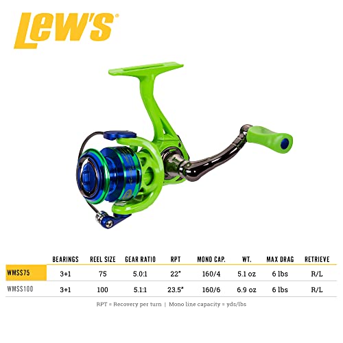 Wally Marshall Speed Shooter Spinning Reel,Right or Left-Hand Retrieve