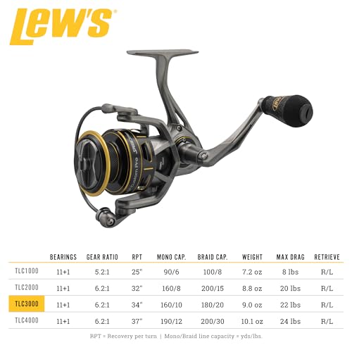 Pro Speed Spin Spinning Reel-12 Bearing System w/ Stainless Steel Ball Bearings