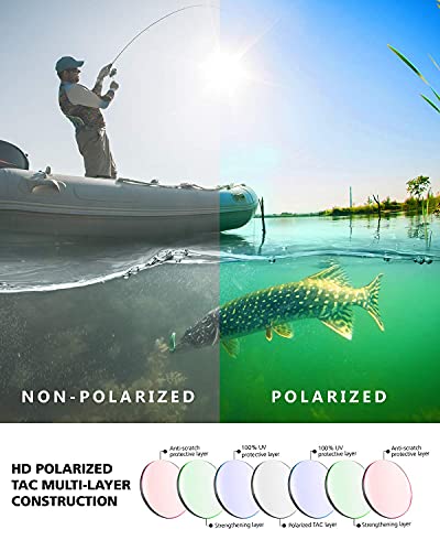 Polarized Fish Sunglasses for Women Men, Driving Running Golfing Cycling