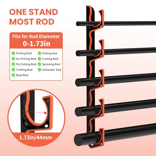 Fishing Rod Holder for Garage,Wall or Ceiling Mounted Fishing Pole Holders