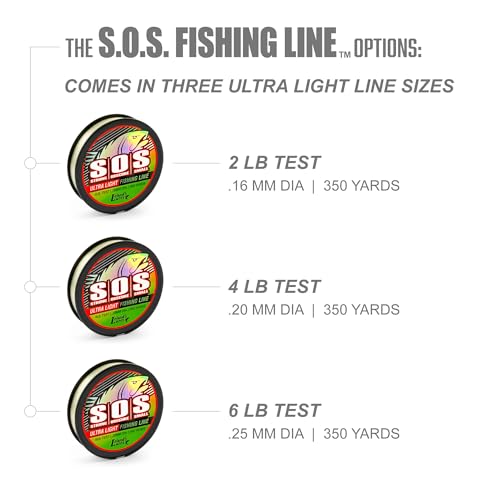 Trout S.O.S. Fishing Line - 350 Yard Spool, .16mm Diameter - Strongest Light Invisible Fishing Line