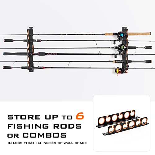SafeGuard Fishing Rod Holder for Garage,Wall or Ceiling Mounted Fishing Rod Rack