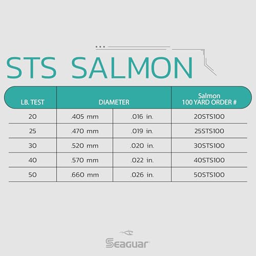 STS Salmon 100% Fluorocarbon Fishing Line Leader, 100yd Spool, Clear, Multiple Sizes