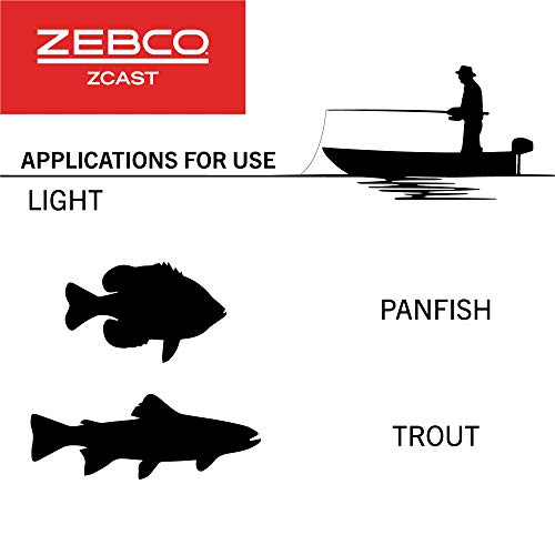 Z-CAST Casting or Spincast Rod - Durable and Flexible Fiberglass