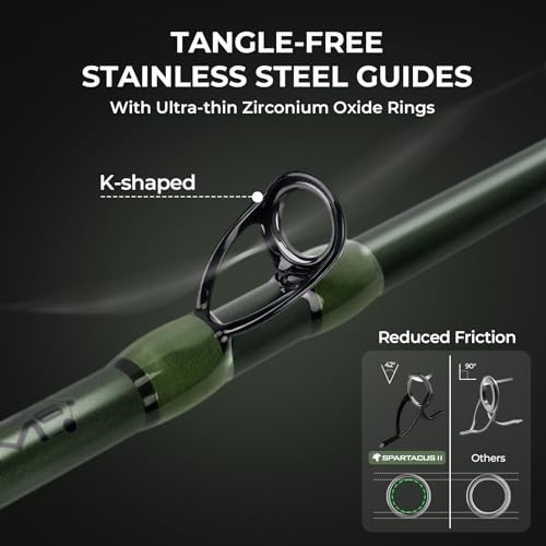 2pcs Spartacus II Twin-Tip Fishing Rod & Reel Combo,Spinning & Casting Combo w/ Extra Tips