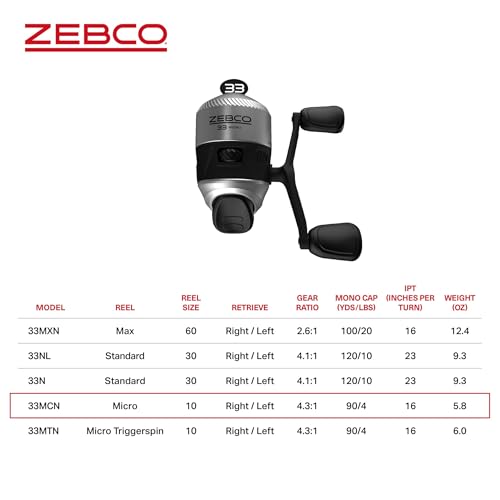 Spincast Fishing Reel,Changeable Right/Left-Hand Retrieve w/ Zebco Cajun Line