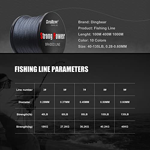 Super Strong Pull Generic Braided Fishing Line, Fishing Lines - Abrasion Resistance