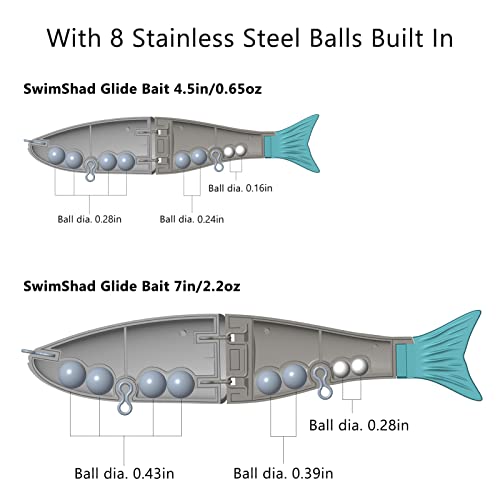 SwimShad Glide Baits Jointed Swimbait Bass Pike Salmon Trout Muskie Fishing Lure