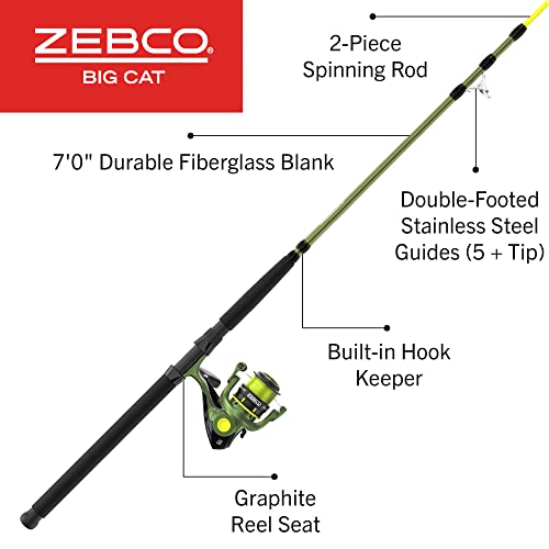 Big Cat Spinning Reel and Fishing Rod Combo