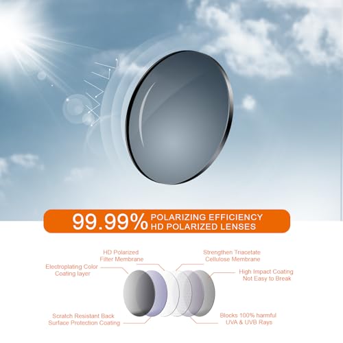 Polarized Sunglasses for Men TR90 UV400 Protection Sun Glasses-Wrap Around Goggles