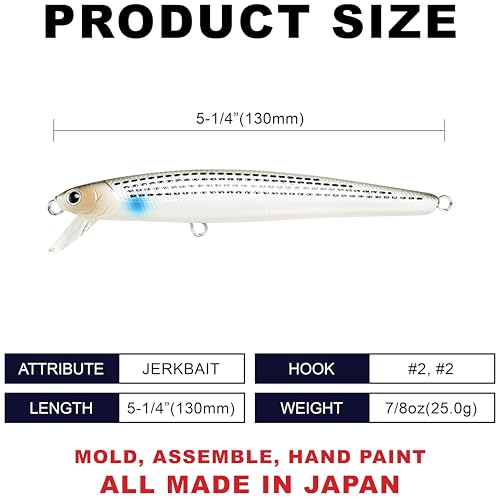 FlashMinnow 130MRS,Saltwater Surf Fishing Lures,Jerkbait,Halibut,Surf Perch