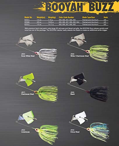 Buzz Buzzbait Bass Fishing Lure with XL 3D Red Eyes and Flared Red Gills