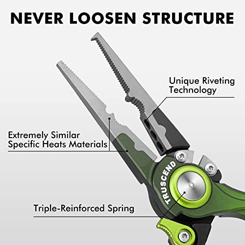Lockable Handy Fishing Pliers w/ Innovative Ergonomical Handle