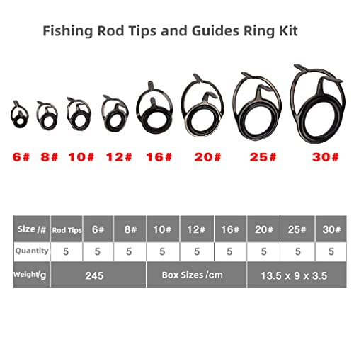 Fishing Rod Repair Kit,Fishing Rod Tips and Guides Replacement Kit