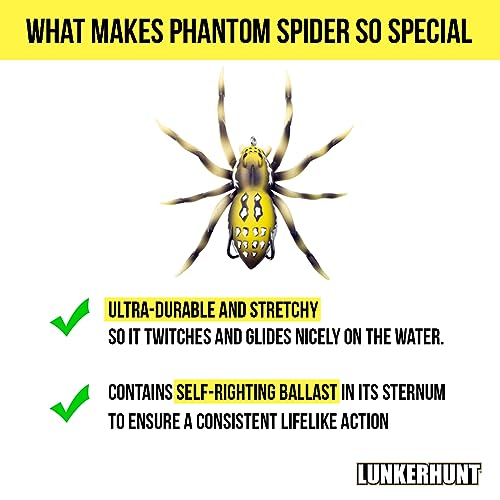 Phantom Spider Fishing Lure for Bass Fishing 2"|Spider Lure w/ Self-Righting Ballast