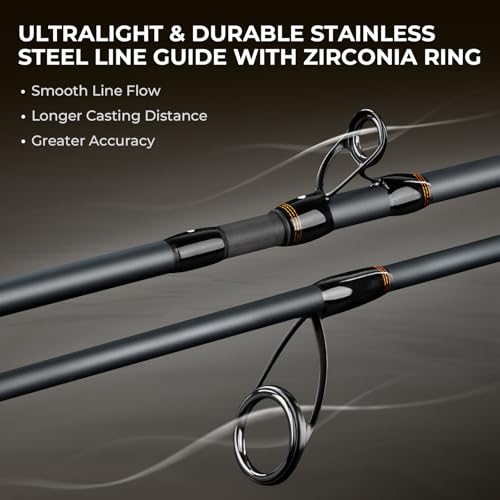 Zephyr Spin & Bait Finesse Fishing Rod,Lightweight Casting & Spinning Rods