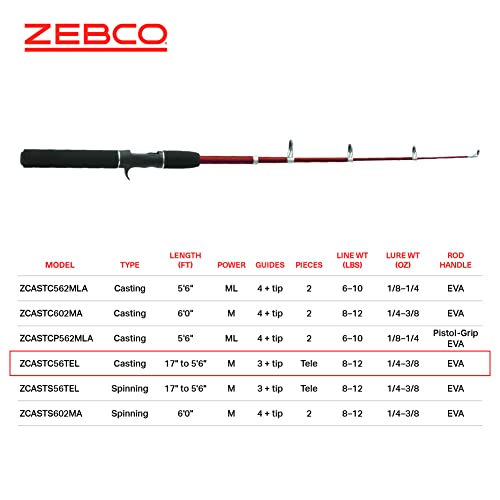 Z-CAST Casting or Spincast Rod - Durable and Flexible Fiberglass
