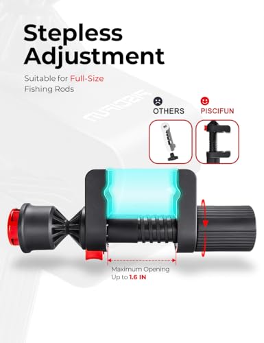 Speed E Fishing Line Spooler, Fishing Reel Spooler Fits Rods, Line Winder for Spinning