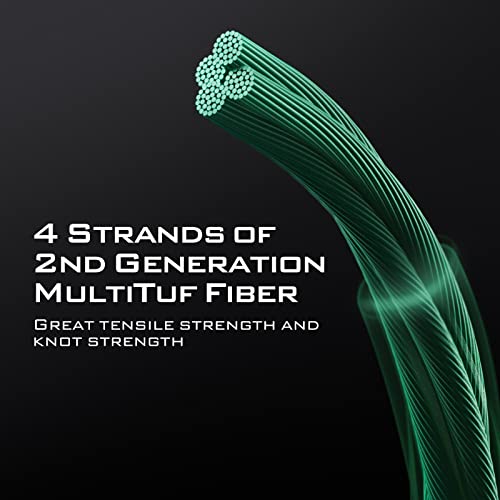 Destron Braided Fishing Line, Highly Abrasion Resistant, Improved Knot Strength, Ultra-Thin Diameter Superline