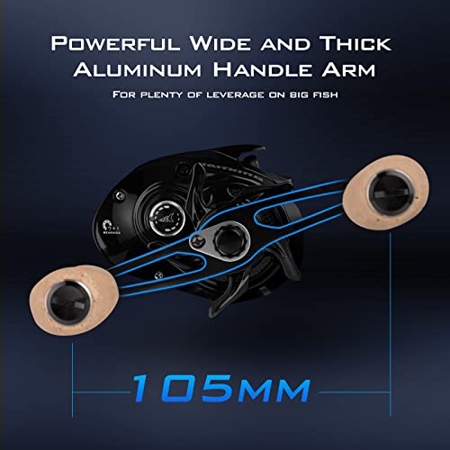 Megatron 200 Baitcasting Fishing Reel,Wide Spool High Line Capacity Casting Reel