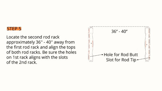 SafeGuard Fishing Rod Holder for Garage,Wall or Ceiling Mounted Fishing Rod Rack