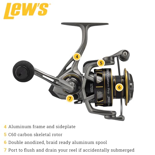 Pro Speed Spin Spinning Reel-12 Bearing System w/ Stainless Steel Ball Bearings