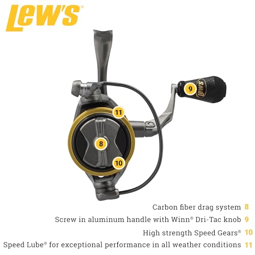 Pro Speed Spin Spinning Reel-12 Bearing System w/ Stainless Steel Ball Bearings