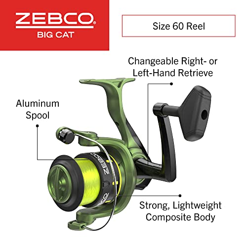 Big Cat Spinning Reel and Fishing Rod Combo