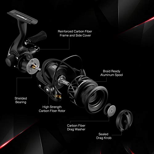 Carbon X Spinning Reels,Light to 5.1oz,Carbon Frame & Rotor, 33LBs Max Drag