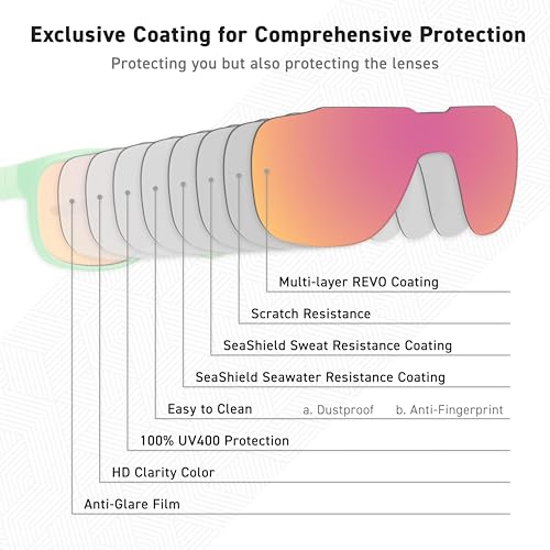Outdoor Polarized sunglasses UV400 Anti-Seawater Women Men-Running Fishing Sports