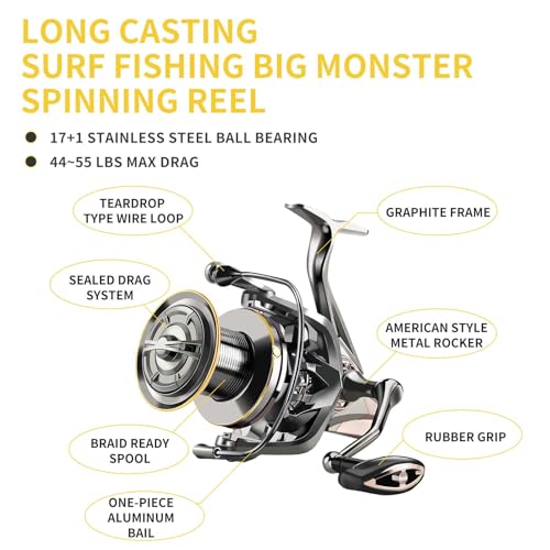Spinning Reel,17+1BB Graphite Frame Surf Fishing Reels,4.81 Gear Ratio 55lbs Max Drag