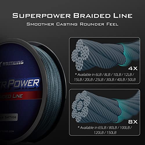 SuperPower Braided Fishing Line - Abrasion Resistant Braided Lines – Incredible Superline – Zero Stretch