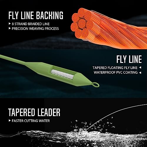 Sword Fly Fishing Reel, CNC-Machined Aluminum Alloy Fly Reel