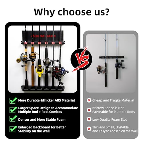 2pcs Vertical Fishing Rod Holder for Garage-Fishing Pole Holders upto 12 Rods