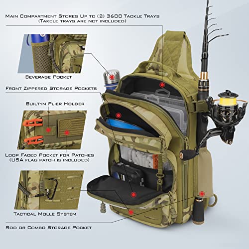 BlowBak Tactical Fishing Sling Tackle Bag-Lightweight Fishing Backpack for Gears