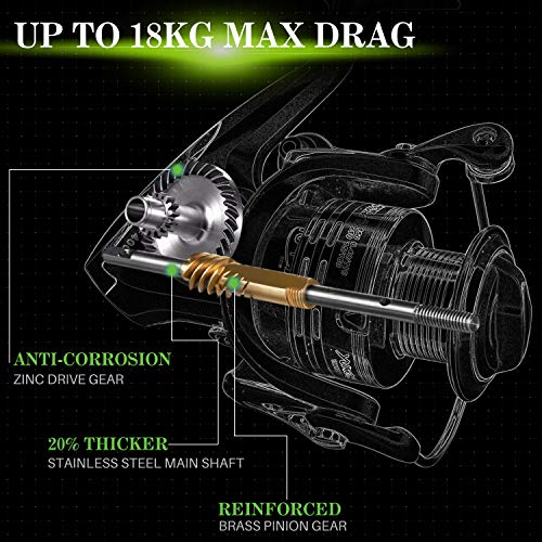 Fishing Reels,13+1BB Light Weight & Ultra Smooth Powerful Spinning Reels