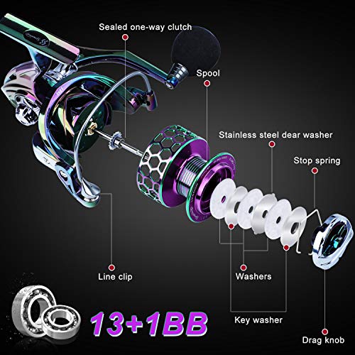Colorful Fishing Reel 13+1 BB Light Weight Ultra Smooth Powerful Spinning Reels