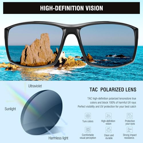 Polarized Sports Sunglasses for Men Women UV400 Protection Lightweight Frame for Fishing