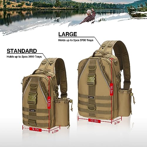 Piscifun Fishing Tackle Backpack with Gear Holder Lightweight Outdoor WaterResistant Fishing Shoulder Storage Bag