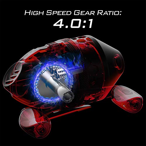 Brutus Spincast Fishing Reel,Easy to Use Push Button Casting Design