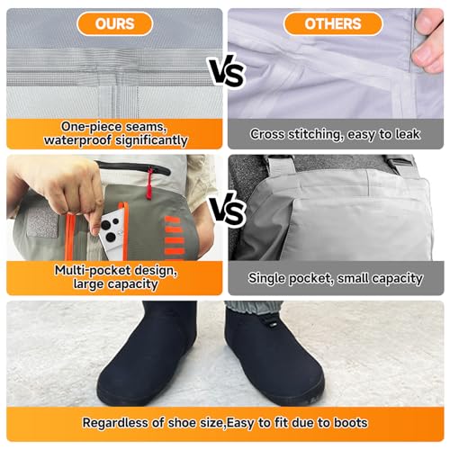 Fishing Waders for Men Women,Waterproof Stocking Foot Chest Waders for Fly Fishing